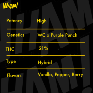 Wedding Crasher wham strain